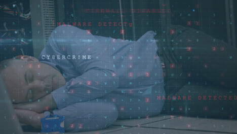 Man-sleeping-in-server-room-while-security-danger-messages-flash-in-the-foreground