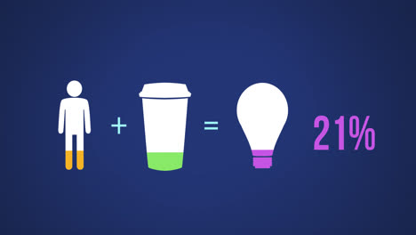 Male,-coffee-cup-and-light-bulb-shapes-filling-up-with-colours-4k
