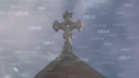 Covid-19-Und-Virustext-Gegen-Kreuz-Auf-Einer-Kirche