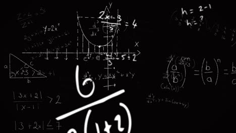 Animation-of-math-equations-handwritten-on-black-background