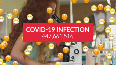 Animation-Der-Wörter-„Covid-19-Infektion-Steigt“-Und-Emojis-Mit-Maskierten-Schulkindern-In-Der-Wissenschaft