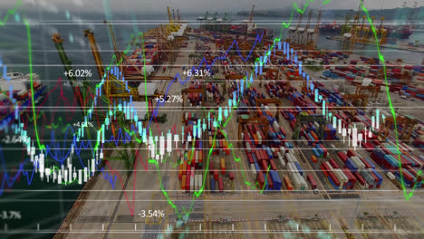 Animation-of-stock-market-display-with-busy-port-in-the-background