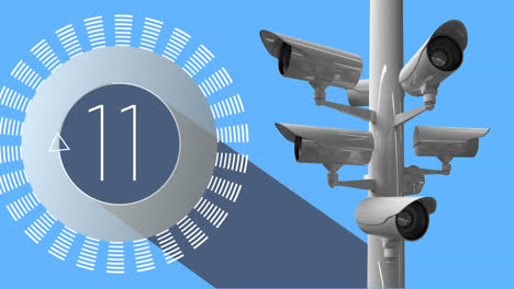 CCTV-camera-and-countdown