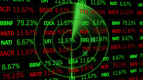 Stock-market-data-processing-against-green-scanner-
