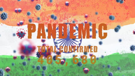 Composition-of-covid-19-cells-and-pandemic-total-cases-with-numbers-changing-over-indian-flag