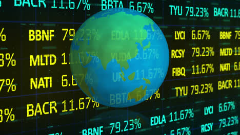 Animation-of-globe-rotating-over-interface-processing-financial-shares-data