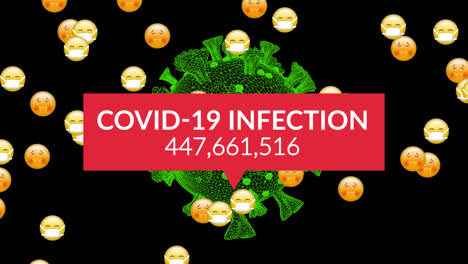 Texto-De-Infección-Por-Covid-19-Con-Casos-En-Aumento-En-Emojis-De-Múltiples-Caras-Y-Giro-De-Células-De-Covid-19.
