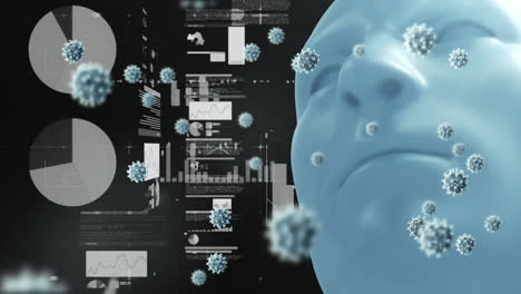 Animation-Des-Menschlichen-Kopfes,-Covid-19-Zellen-Und-Statistiken-Mit-Datenverarbeitung