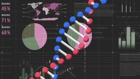Animation-Des-DNA-Strangs-über-Statistiken