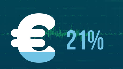 Animation-Des-Eurozeichens-Und-Des-Prozentzeichens,-Das-Sich-über-Der-Verarbeitung-Finanzieller-Daten-Mit-Blau-Füllt