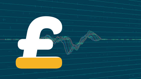 Animation-of-british-pound-sign-filling-up-with-yellow-over-financial-data-processing