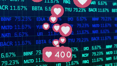 Animation-of-love-icon-with-rising-numbers-and-hearts-floating-over-financial-shares-data-processing