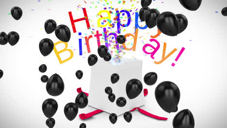 Animation-of-happy-birthday-text-over-balloons-and-present-on-white-background