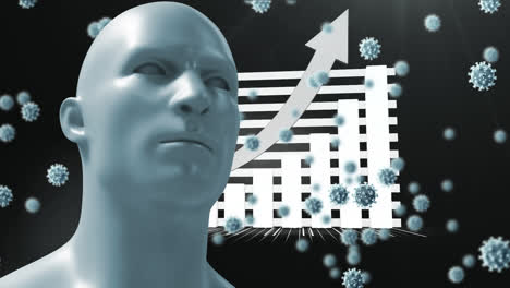 Digitale-Animation-Mehrerer-Covid-19-Zellen,-Die-über-Einem-Menschlichen-Gesichtsmodell-Vor-Balkendiagrammen-Schweben