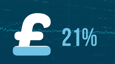 Animation-Des-Britischen-Pfundzeichens-Und-Des-Prozentzeichens,-Das-Sich-über-Der-Verarbeitung-Finanzieller-Daten-Mit-Blau-Füllt