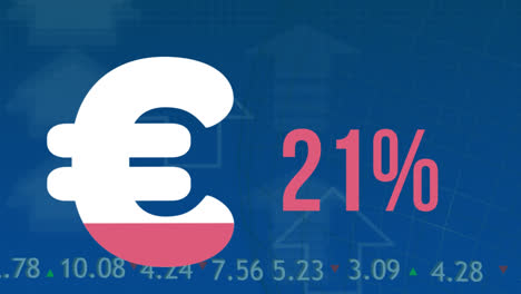 Animation-of-euro-sign-and-percent-filling-up-with-pink-over-financial-data-processing