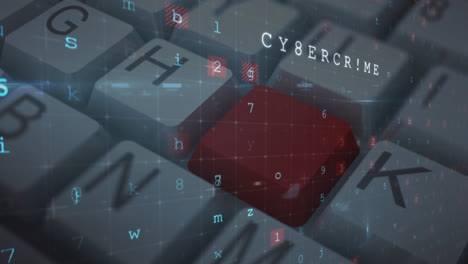 Animation-of-cyber-attack-warning-text-over-computer-keyboard-with-red-key-on-grey-background