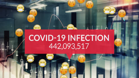 Animation-of-covid-19-data-processing-over-sick-emojis-with-face-masks-and-statistics