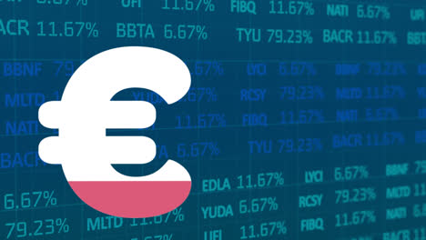 Animation-of-euro-sign-filling-up-with-pink-over-financial-data-processing