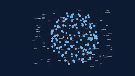 Animation-Eines-Verbindungsnetzwerks-Mit-Symbolen,-Die-Einen-Globus-Auf-Blauem-Hintergrund-Bilden
