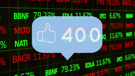 Animation-of-social-media-like-icon-and-rising-numbers,-over-interface-with-financial-shares-data
