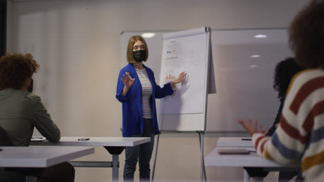 Asian-businesswoman-having-presentation-in-front-of-colleuagues-wearing-face-masks