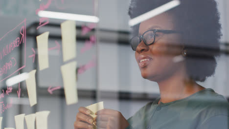 Smiling-african-american-businesswoman-brainstorming-using-memo-notes-on-glass-wall-in-office