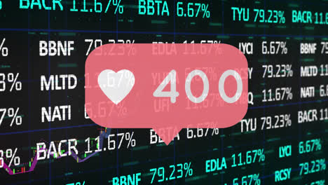 Animation-of-social-media-love-icon-and-rising-numbers,-over-financial-shares-data-processing