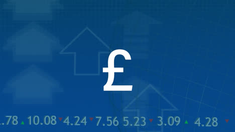 Animation-of-british-pound-sign-over-financial-data-processing