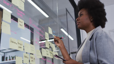Smiling-african-american-businesswoman-brainstorming-using-memo-notes-on-glass-wall-in-office