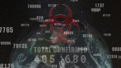 Multiple-changing-numbers-over-biohazard-symbol-with-increasing-cases-against-globe