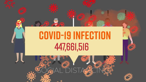 Covid-19-Infektionstext-Mit-Zunehmenden-Fällen-über-Menschen,-Die-Soziale-Distanz-Wahren