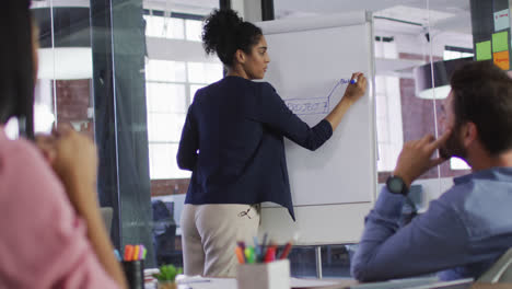 Mixed-race-woman-standing-at-whiteboard-giving-presentation-to-diverse-group-of-colleagues