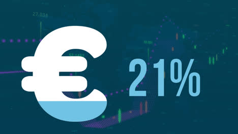 Animation-Des-Eurozeichens-Und-Des-Prozentzeichens,-Das-Sich-Mit-Blau-Füllt,-Sowie-Der-Verarbeitung-Finanzieller-Daten