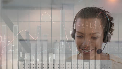 Animation-of-financial-and-statistic-data-processing-over-businesswoman-wearing-phone-headset