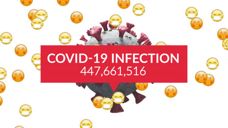 Texto-De-Infección-Por-Covid-19-Con-Casos-En-Aumento-En-Emojis-De-Múltiples-Caras-Y-Giro-De-Células-De-Covid-19.