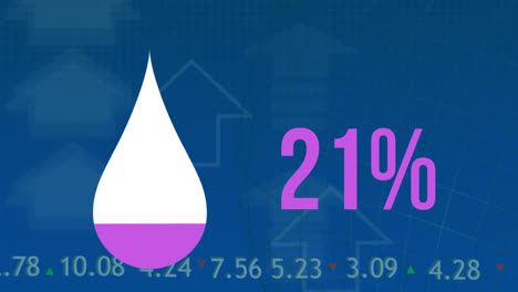 Animation-of-water-drop-and-percent-filling-up-with-purple-over-financial-data-processing