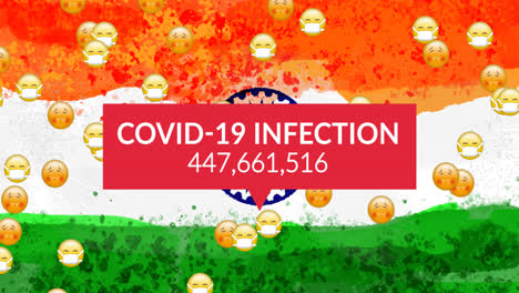 Zusammensetzung-Der-Covid-19-Zellen-Und-Infektionsfälle-Mit-Zahlenänderung-über-Der-Indischen-Flagge