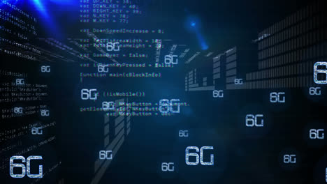Animation-Eines-Netzwerks-Von-Verbindungen-Mit-6g-Text-über-Datenverarbeitung