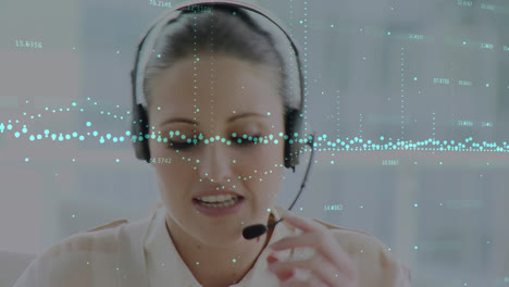 Animation-of-statistics-and-data-processing-over-businesswoman-wearing-phone-headset