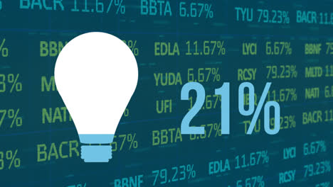 Animation-of-light-bulb-and-percent-filling-up-with-blue-over-financial-data-processing