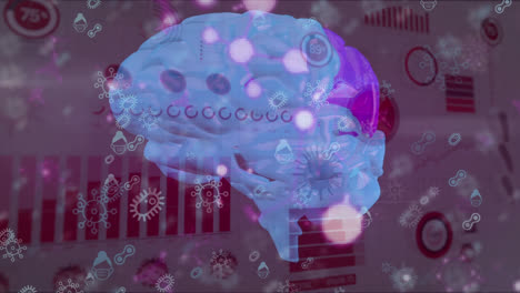 Animation-Von-Covid-19-Zellen-Mit-Menschlichem-Gehirn-Und-Datenverarbeitung