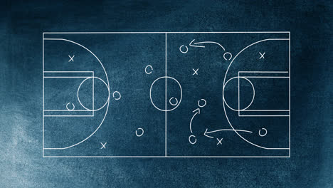 Animation-of-sports-tactics-over-basketball-court-and-chalkboard-background