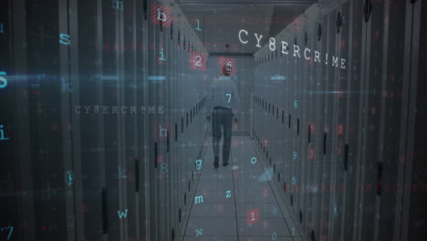 Animation-Einer-Warnung-Vor-Einem-Cyberangriff-Auf-Einen-Kaukasischen-Mann-Im-Serverraum