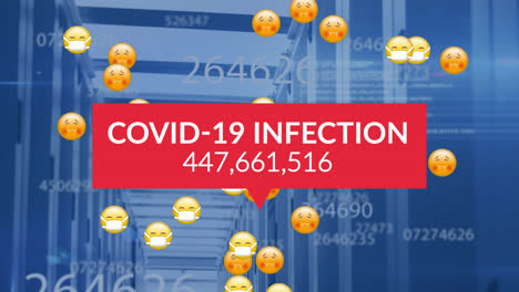 Animation-of-covid-19-infection-text-and-emoji-icons-over-server-room