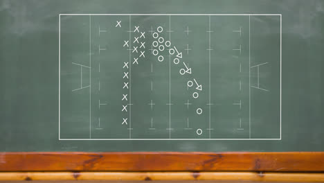 Animation-of-sports-tactics-over-rugby-field-on-chalkboard-background