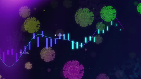 Animation-of-graph-over-virus-cells-on-purple-background