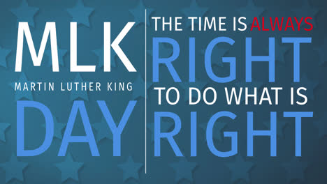 Animation-of-happy-martin-luther-king-day-text-over-stars