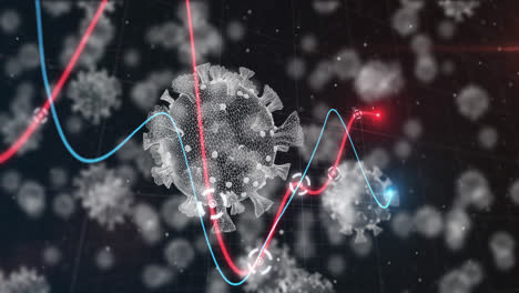 Animation-Von-Statistiken-Mit-Roten-Und-Blauen-Linien-über-Covid-19-Zellen