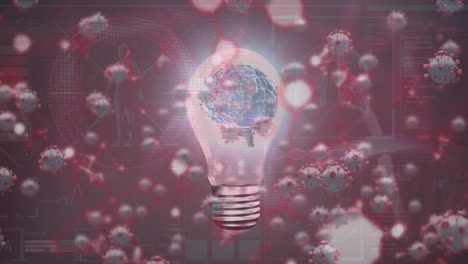 Animation-Von-Covid-19-Zellen-Mit-Menschlichem-Gehirn-In-Glühbirne-Und-Datenverarbeitung